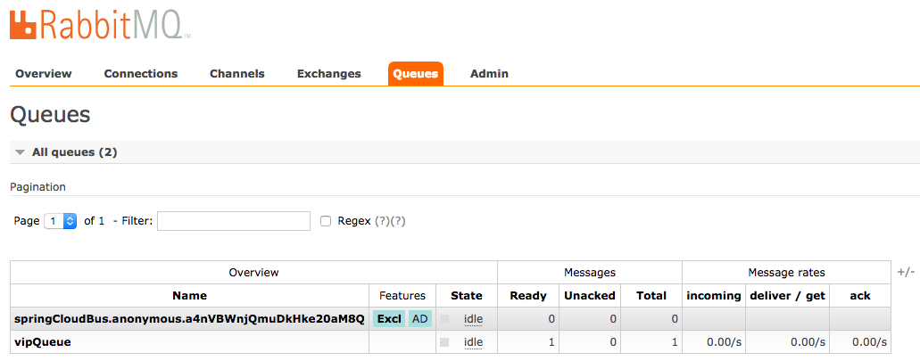 rabbitmq with 1 message in queue