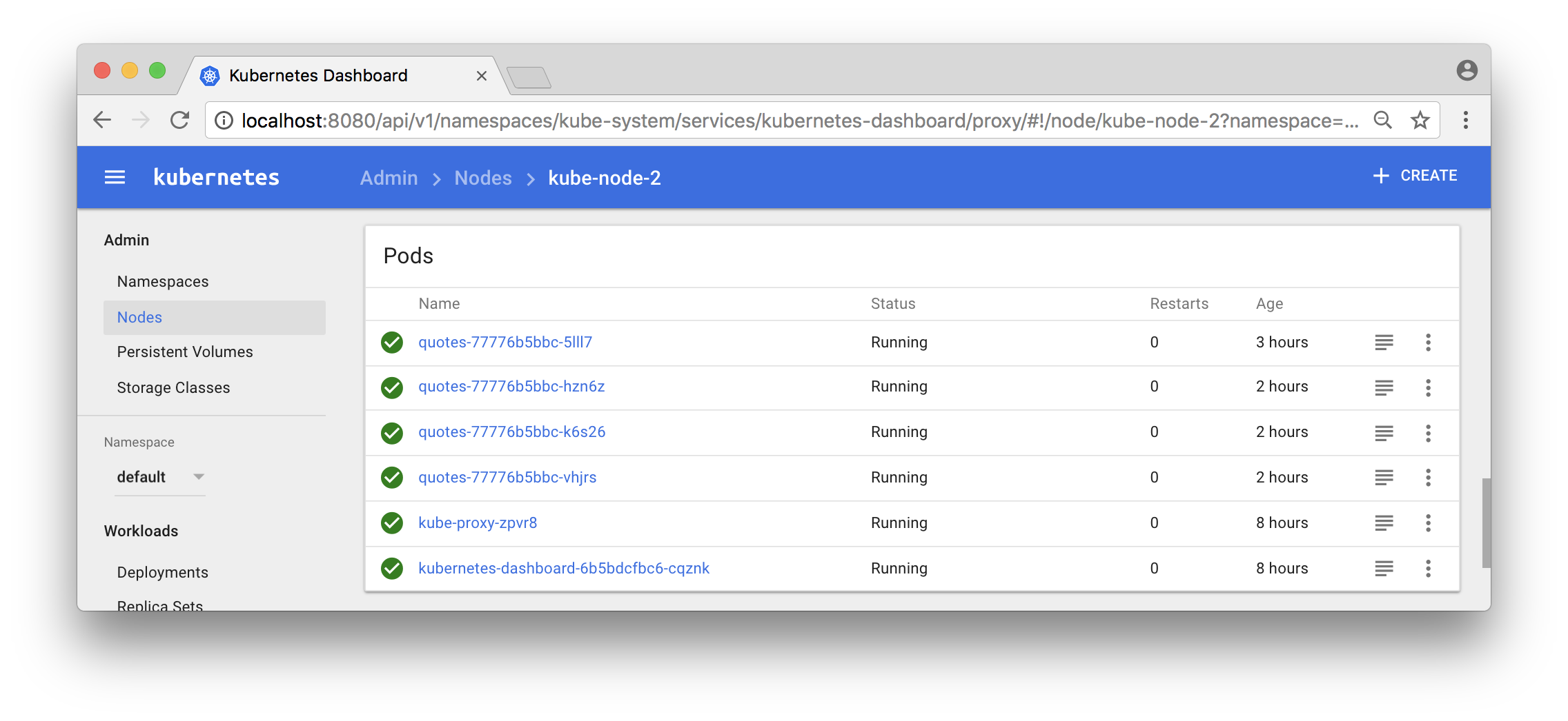 k8s-dashboard-pods-per-node