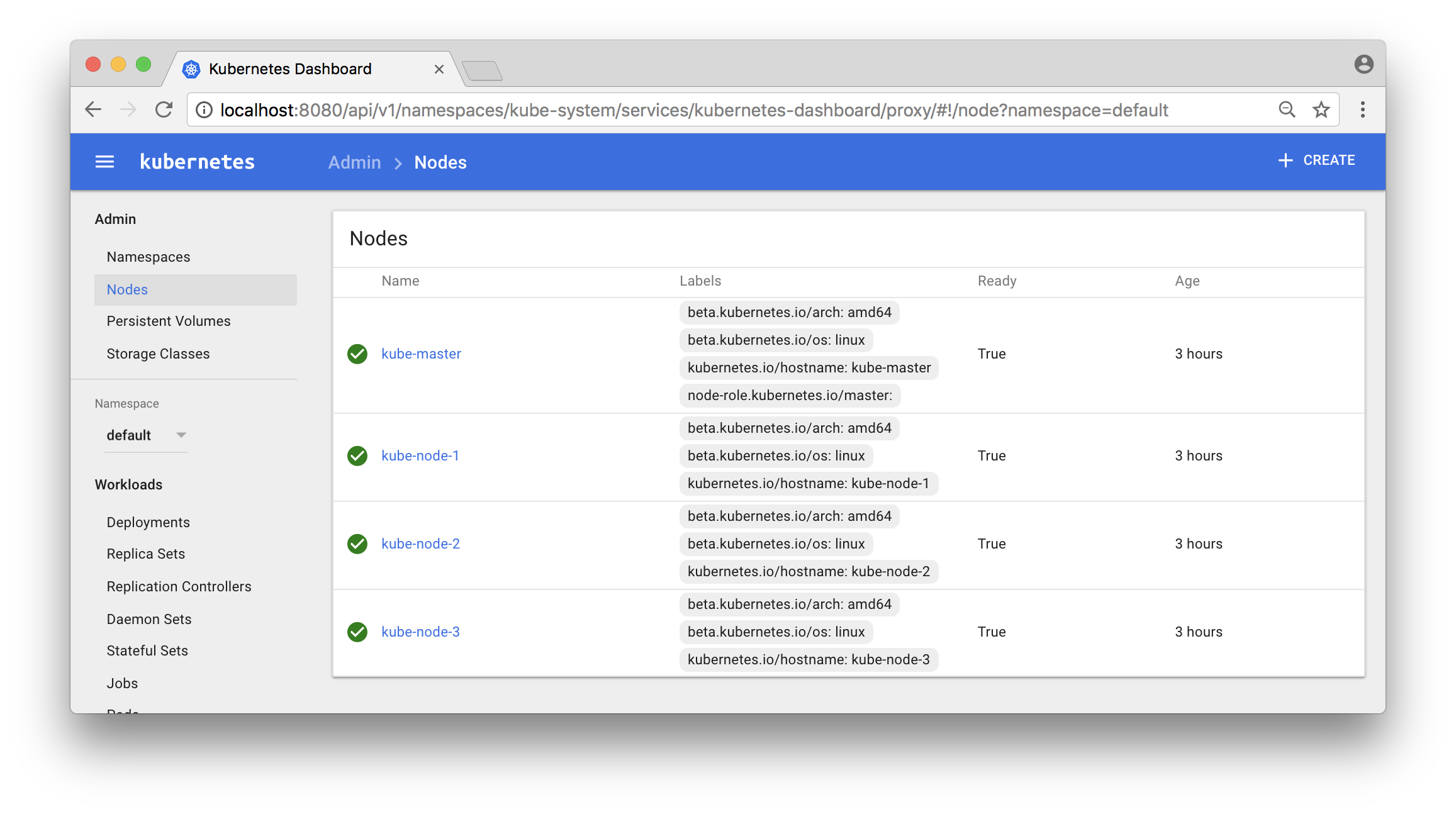 k8s-dashboard